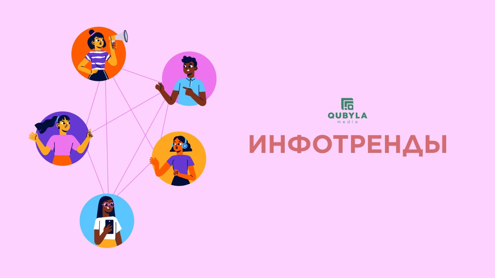 Инфо тренды Начало формы