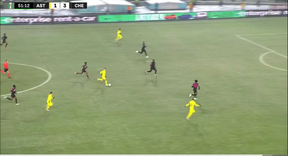 «Астана» проиграла «Челси» в матче Лиги конференций УЕФА 