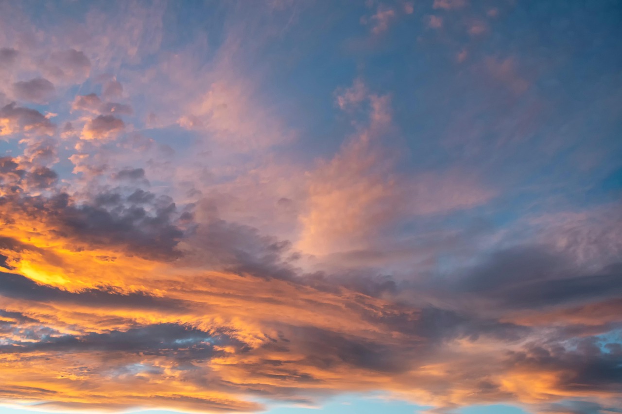 Прогноз погоды на 10 июля в ЗКО