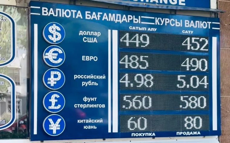 Доллар дорожает в Казахстане | Мой Город Доллар дорожает в Казахстане