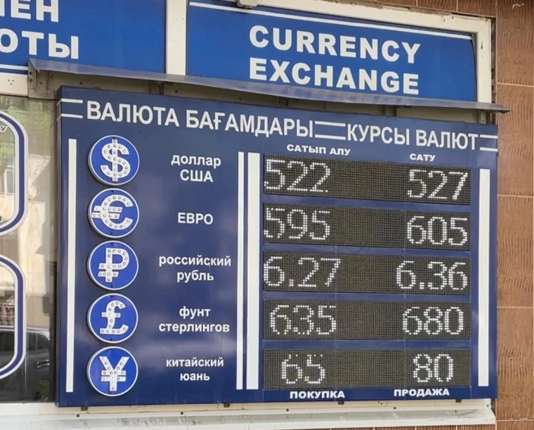 По 605 тенге продают евро в обменниках Уральска | Мой Город По 605 тенге продают евро в обменниках Уральска